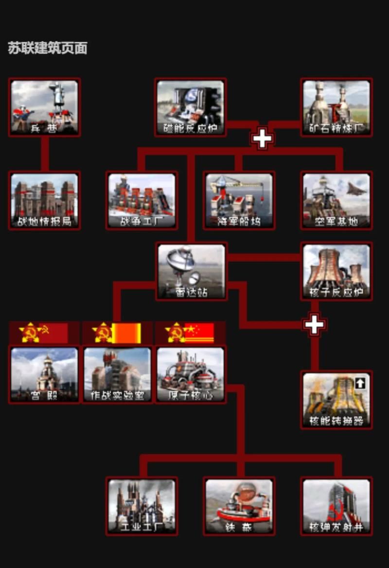 心灵终结所有单位介绍它的攻击方式和防御能力是什么样的