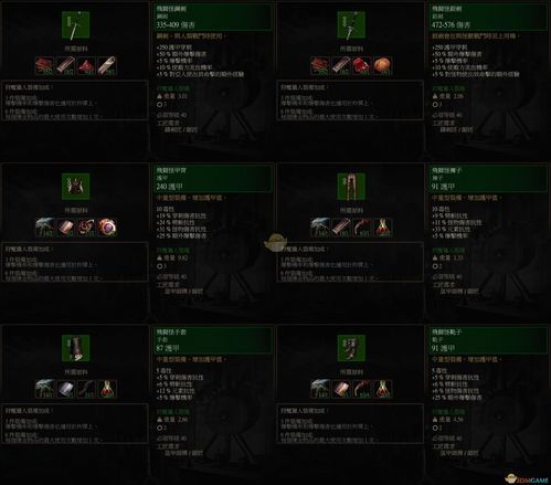 巫师3飞狮套装代码巫师3控制台代码怎么用