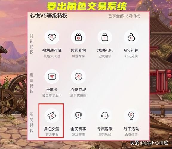 心悦俱乐部怎么交易角色详细步骤解析
