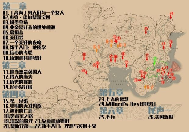 荒野大镖客2全支线任务你都体验过吗