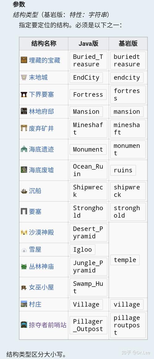 我的世界手机版指令如何用指令创造无限可能