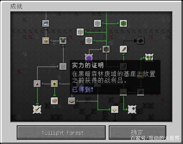 暮色森林流程需要什么材料