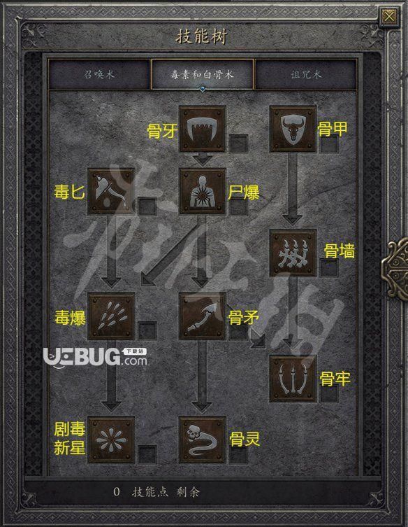 暗黑2死灵法师技能介绍到底哪个更实用