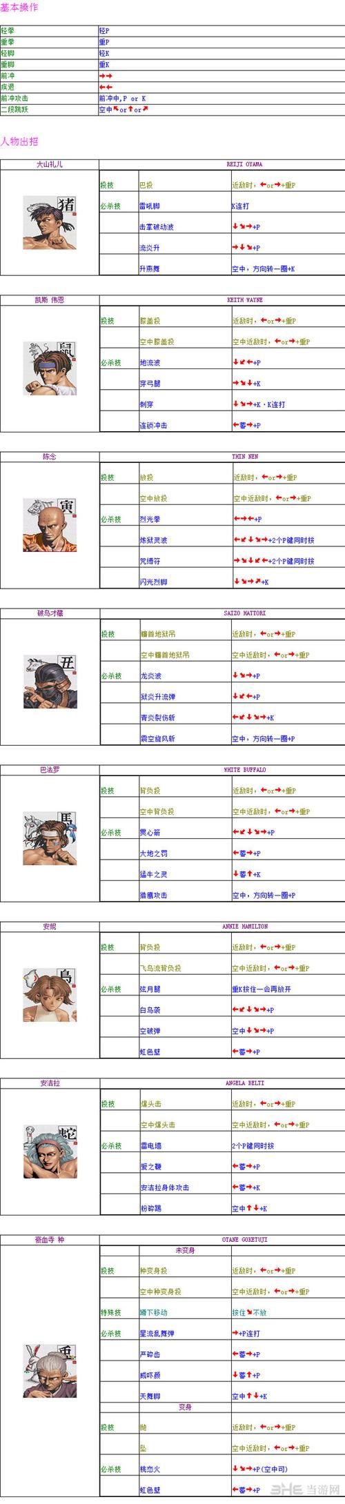 豪血寺一族出招表他们的绝招是什么
