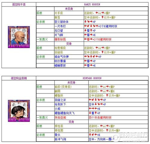 豪血寺一族出招表他们的绝招是什么