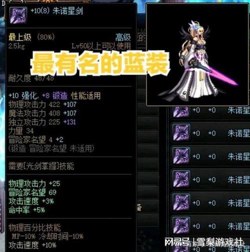 dnf回蓝最多的装备哪个职业最适合使用回蓝装备