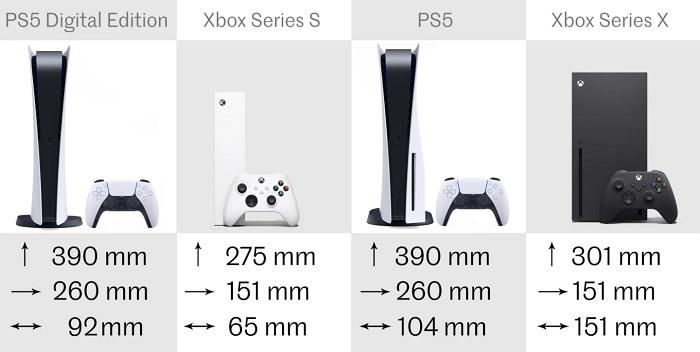 ps4和ps5哪个性价比高 看看老玩家怎么选