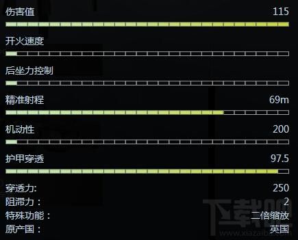 csgo准心参数大全CSGO准星参数大盘点