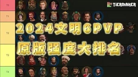 文明6强势文明谁才是你的首选