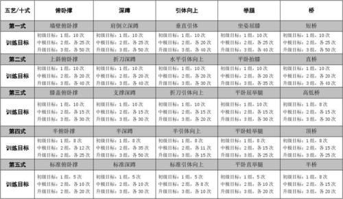 上古卷轴5锻造怎么练  铁矿石和皮革怎么才能收集到手