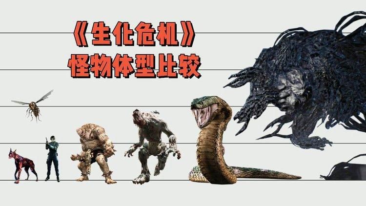 生化危机7怪物图鉴  它们会对玩家造成哪些威胁