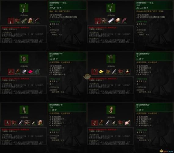 巫师3 武器怎么选择合适的银剑