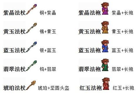泰拉瑞亚法师花前武器排行想秒怪就选这几个