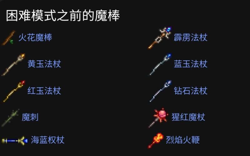 泰拉瑞亚法师花前武器排行想秒怪就选这几个