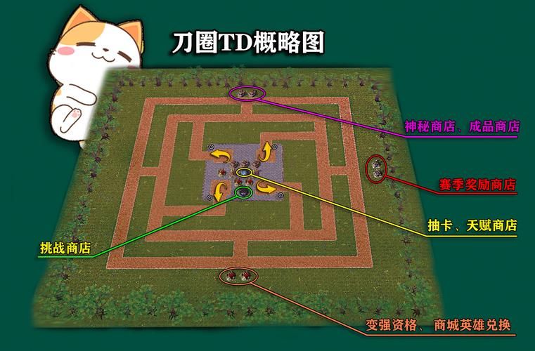 魔兽好玩的防守地图排行 还有哪些地图值得一玩