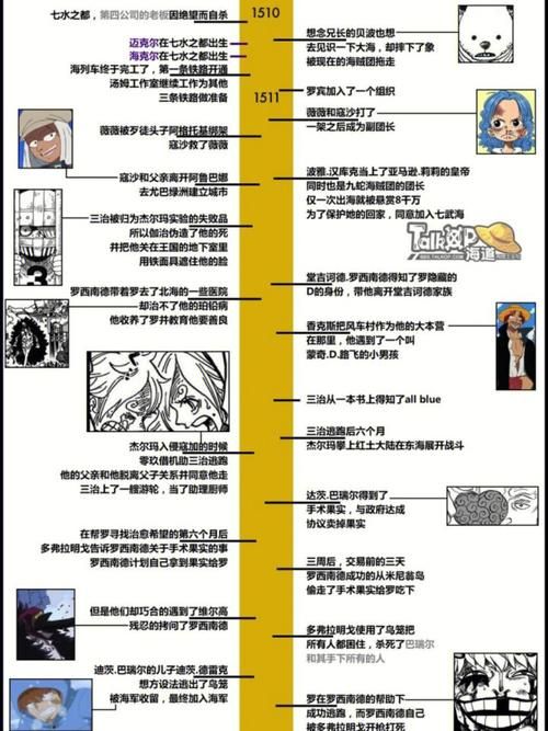 黑暗之魂3全剧情解析真相隐藏在哪个细节里