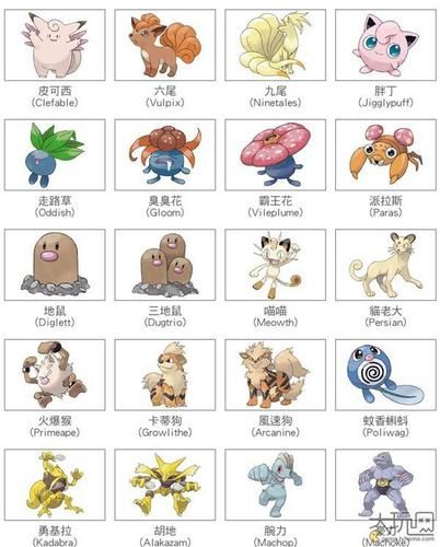 精灵宝可梦全图鉴你知道所有宝可梦的名字吗