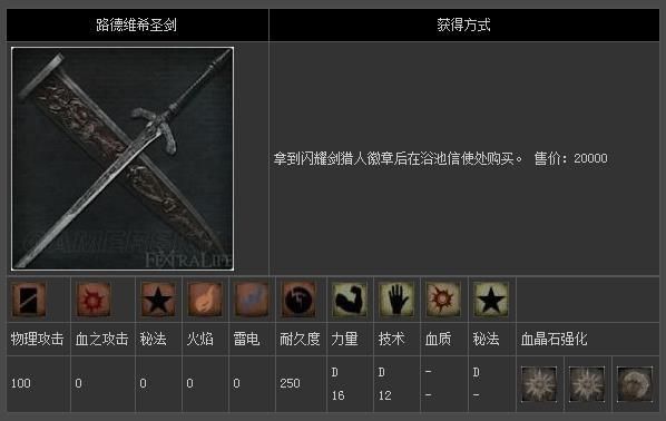 血源武器全收集哪些武器最难获得