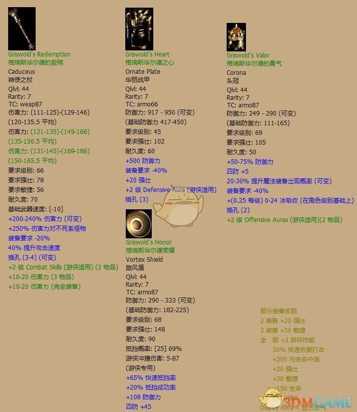 暗黑2套装大全有什么独特属性吗