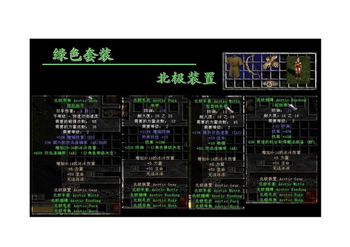 暗黑2套装大全有什么独特属性吗