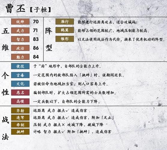 三国志14战法哪些战法最强