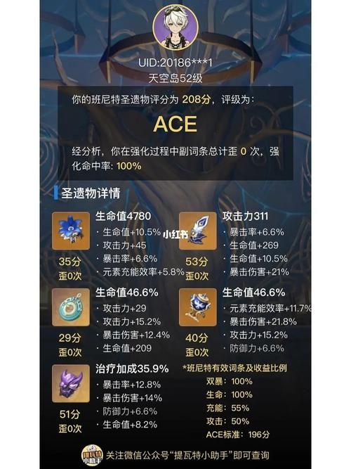 雷国班尼特圣遗物哪个套装最适合他
