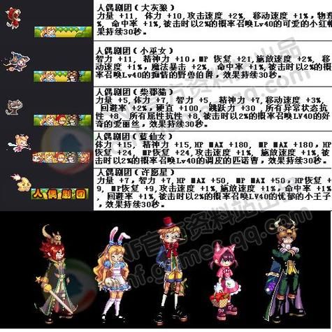 51套称号今年的五一套又有什么惊喜