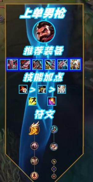 男枪无限火力出装三无尽加绿叉还是幽梦加幻影更稳