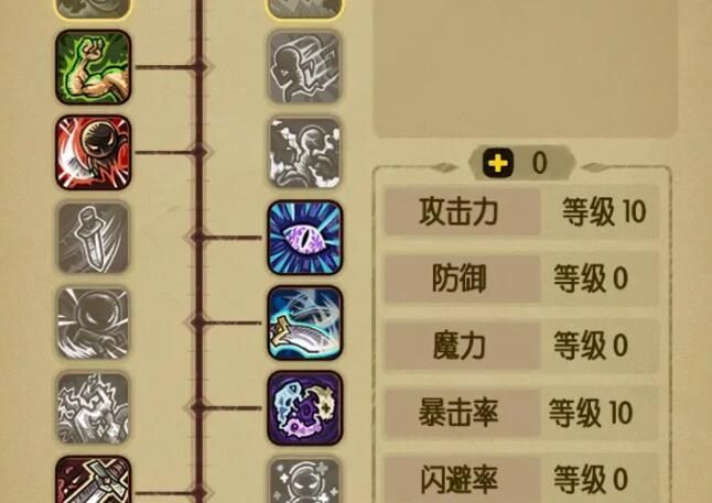 贪婪洞窟2法师加点最新2022最新玩法你了解吗
