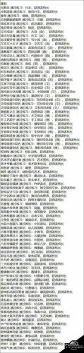 中国式家长特长图鉴大全到底怎么选才最划算