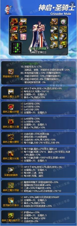 dnf审判奶爸毕业护石光之石和暗之石哪个更强
