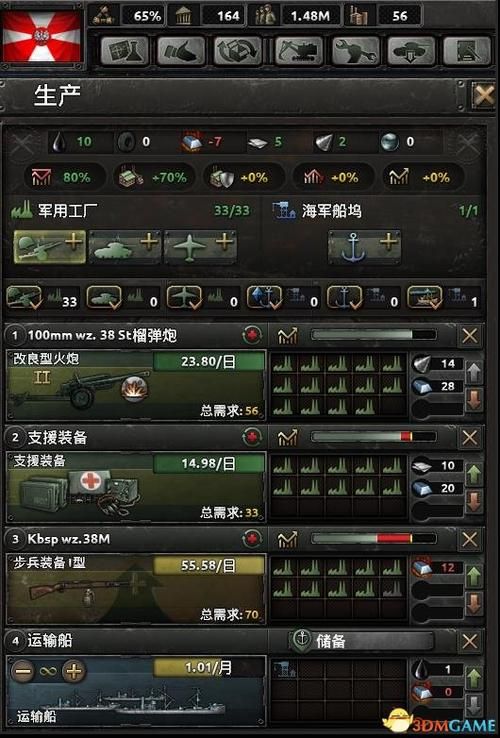 钢铁雄心411步6炮怎么才能玩转这套战术
