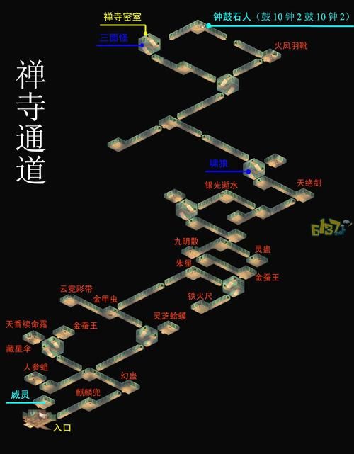 仙剑2地图哪些地方值得反复探索