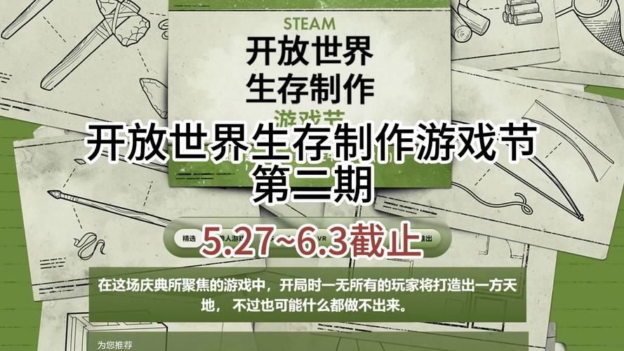 steam开放世界游戏推荐你准备入手哪款