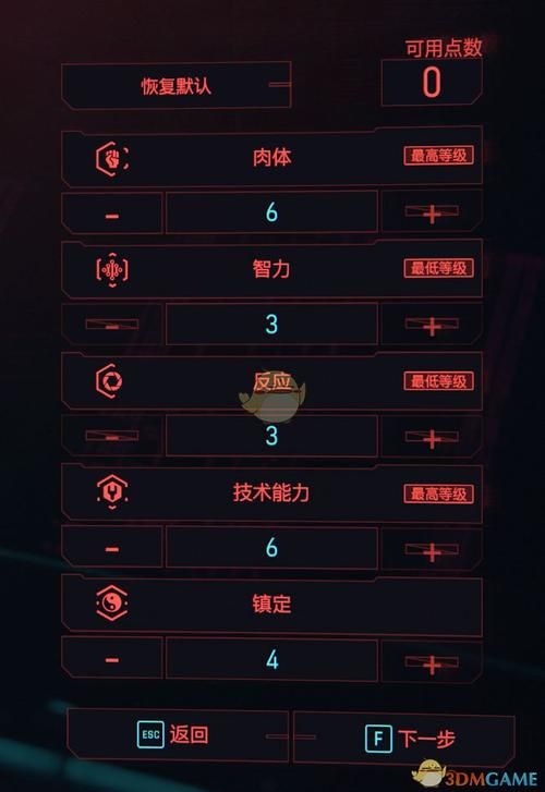 2077 加点还是技术拉满