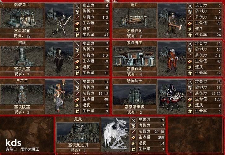 英雄无敌3最强兵种排名谁才是最能体现操作的兵种