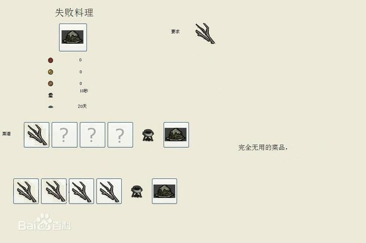 饥荒动作指令有哪些有趣的指令