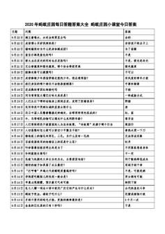 蚂蚁庄园小课堂今日答案每日更新 今天小课堂考什么