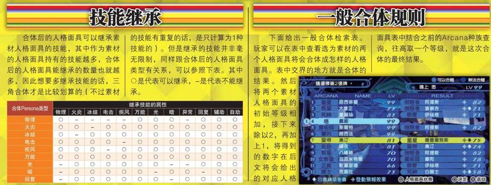 p4g二周目继承什么哪些需要重新收集