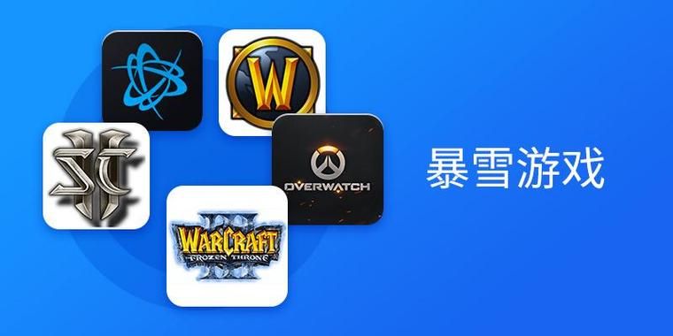 战网招募如何才能无忧无虑