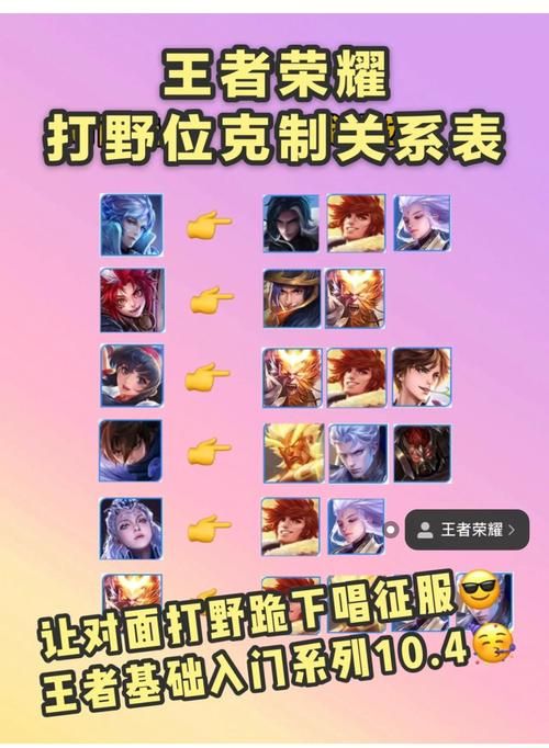 火影忍者攻略克制策略与技巧解析