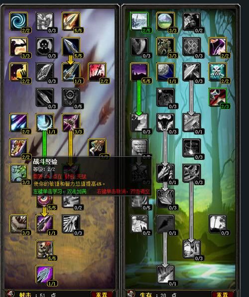 魔兽世界335输出排行哪些是吃狗粮的