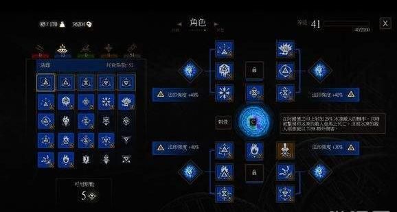 巫师3加点图适合不同玩家的加点方案