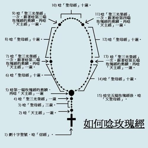 河洛群侠传阴内功秘籍  能秒杀BOSS吗