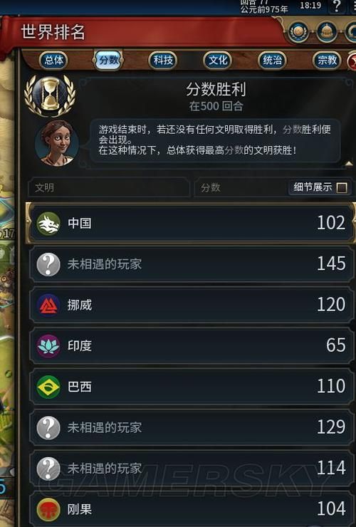 文明6各难度区别神级难度真的难到爆吗