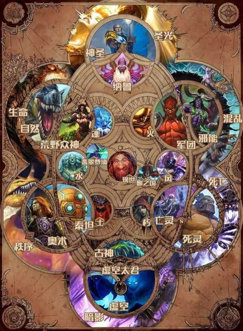 魔兽世界版本顺序  你都体验过哪些版本