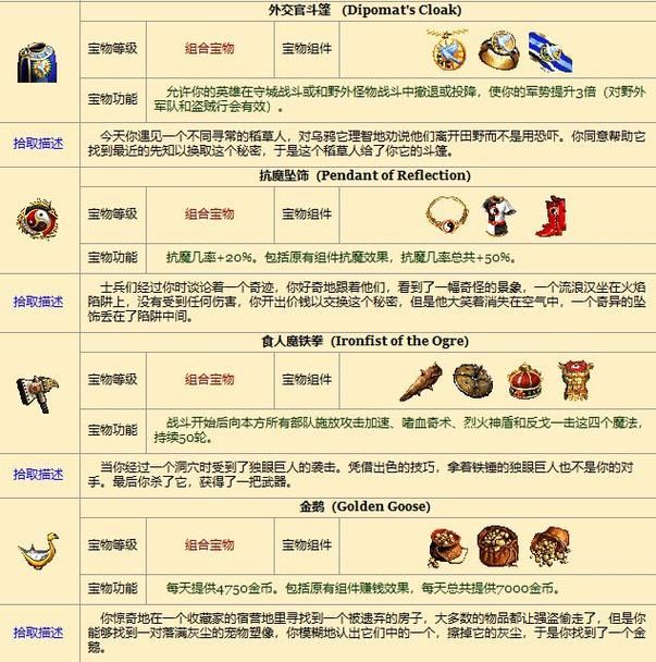 英雄无敌3组合宝物你会选择哪些