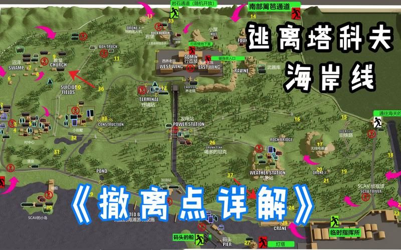 塔科夫海岸线撤离点哪个撤离点最快捷