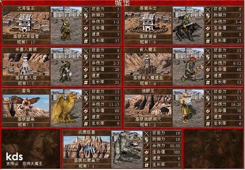 英雄无敌3六级兵种排名  烈火精灵、蛇妖、还是魔法元素