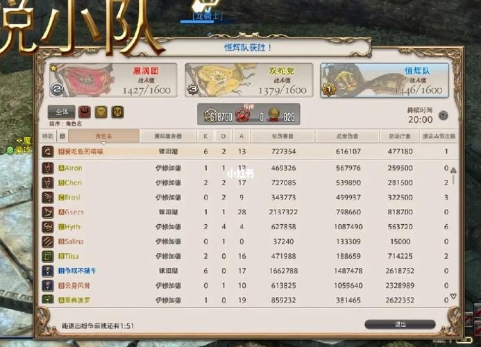 ff14纷争前线怎么开主线任务要做到哪里